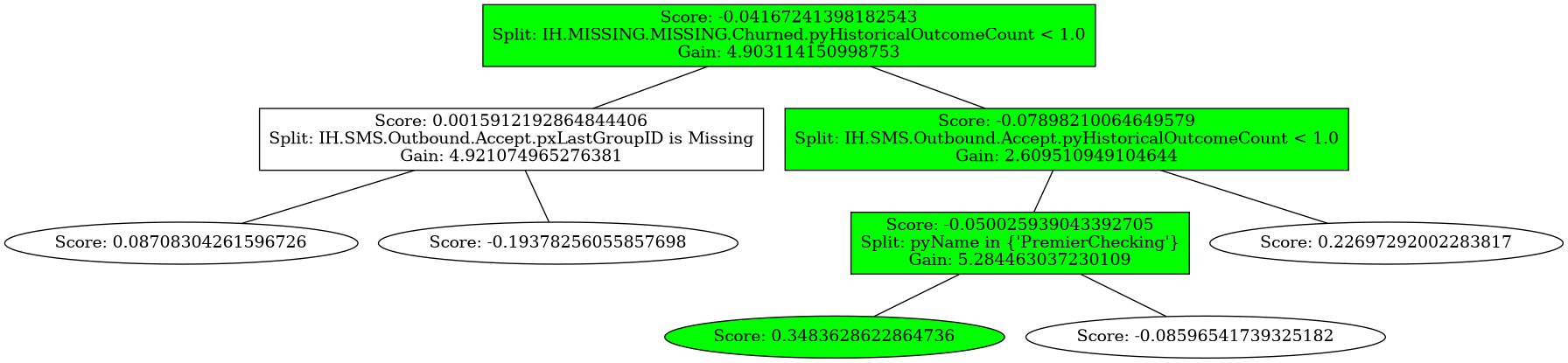 ../_images/articles_AGBModelVisualisation_26_0.png