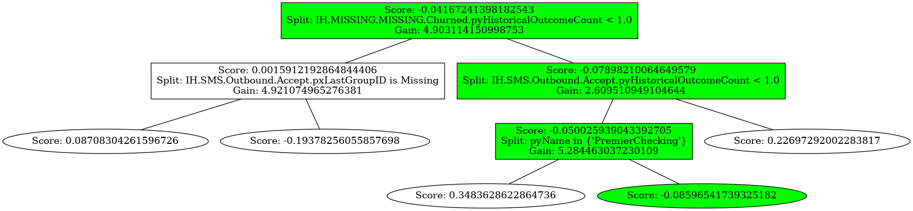 ../_images/articles_AGBModelVisualisation_28_0.png