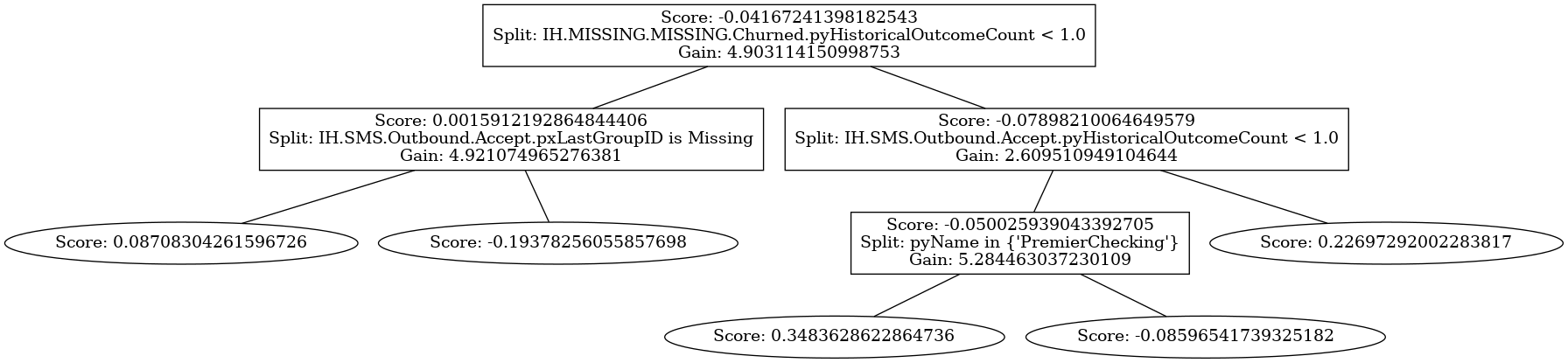 ../_images/articles_AGBModelVisualisation_25_0.png